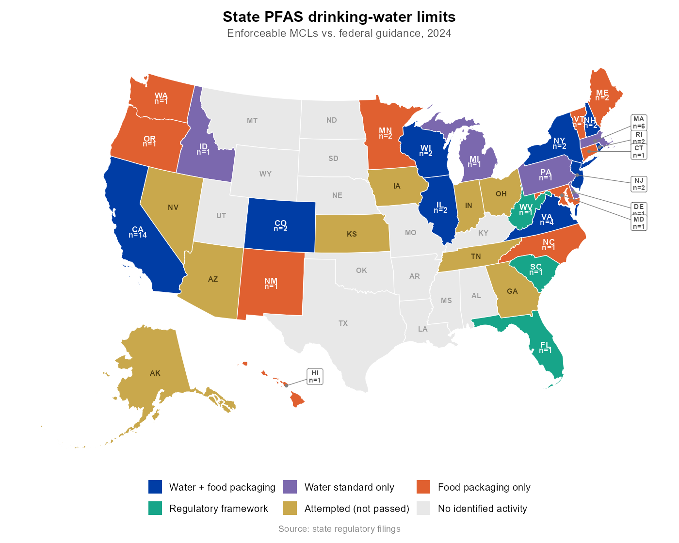 State-level PFAS policy choropleth